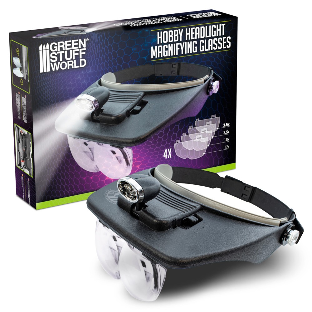 A fejre szerelt nagyító nézete